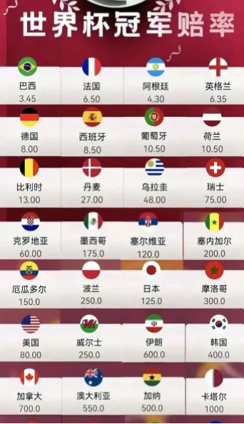 使用方法与注意事项
